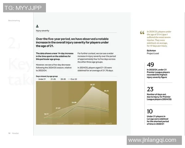 马来西亚U21对决金海市U21青少年足球赛精彩回顾与分析